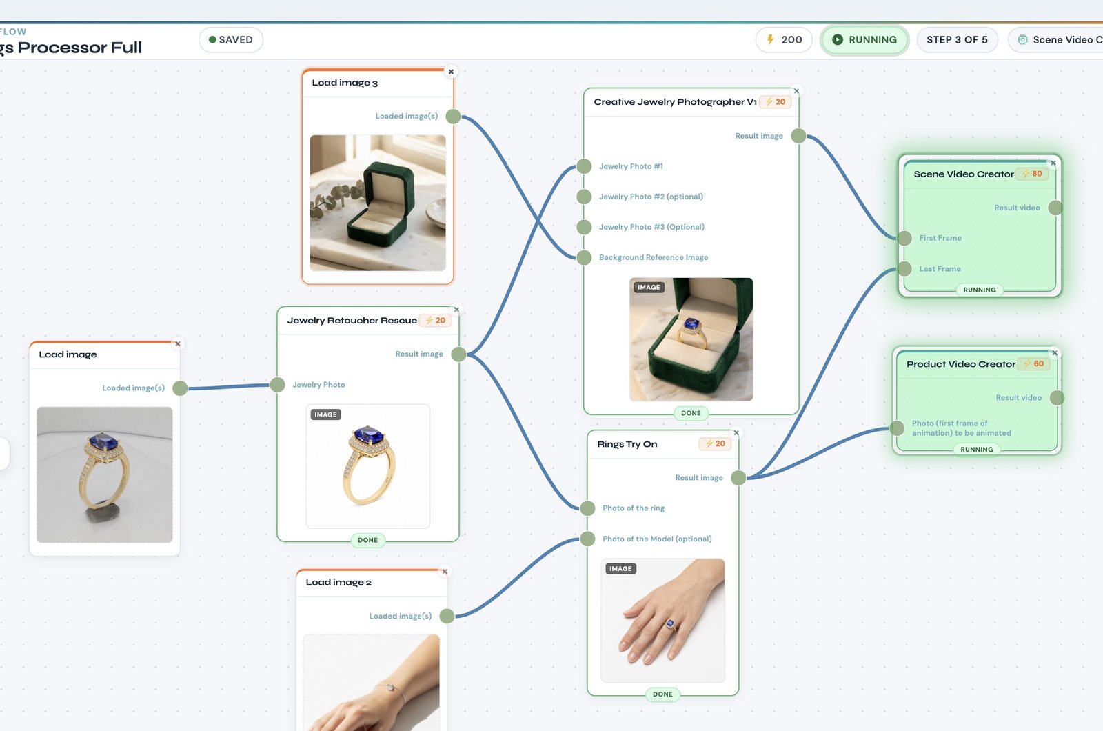 NeuroViz workflow canvas: one saved pipeline runs a ring photo through Jewelry Retoucher Rescue, then in parallel into Rings Try On and Creative Jewelry Photographer, feeding Scene Video Creator and Product Video Creator — each node showing its result image and credit cost