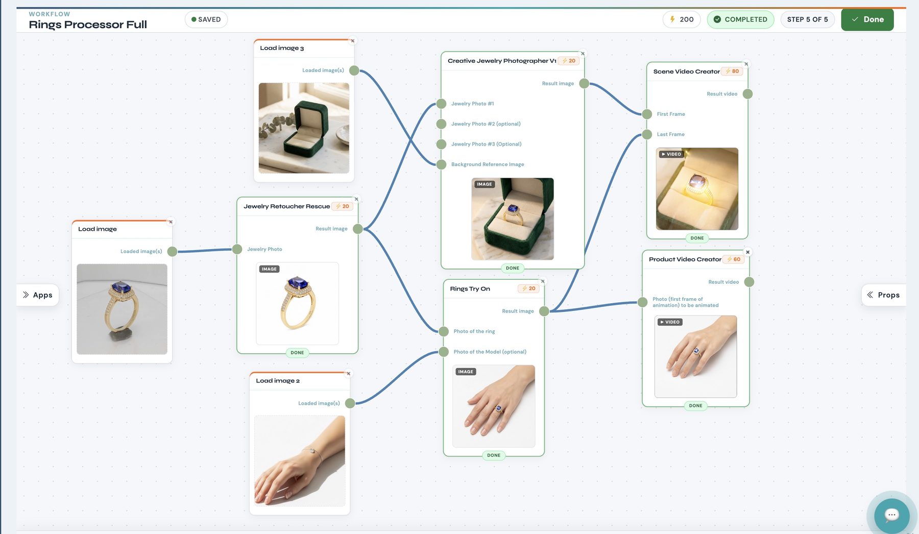 The same workflow after a completed run: every node marked Done, each holding its finished result — retouched ring, ring on a model's hand, lifestyle scene, and two videos