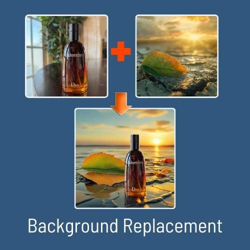 Background replacement Ai Photo generator for e-commerce and marketing 